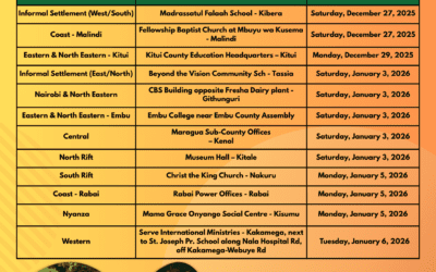 Palmhouse Foundation Scholarships 2026 – Now Open